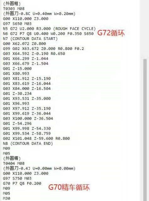 广数系统部分特殊代码需要修改 可以出g81,g83,g73,g70,g71,g72循环