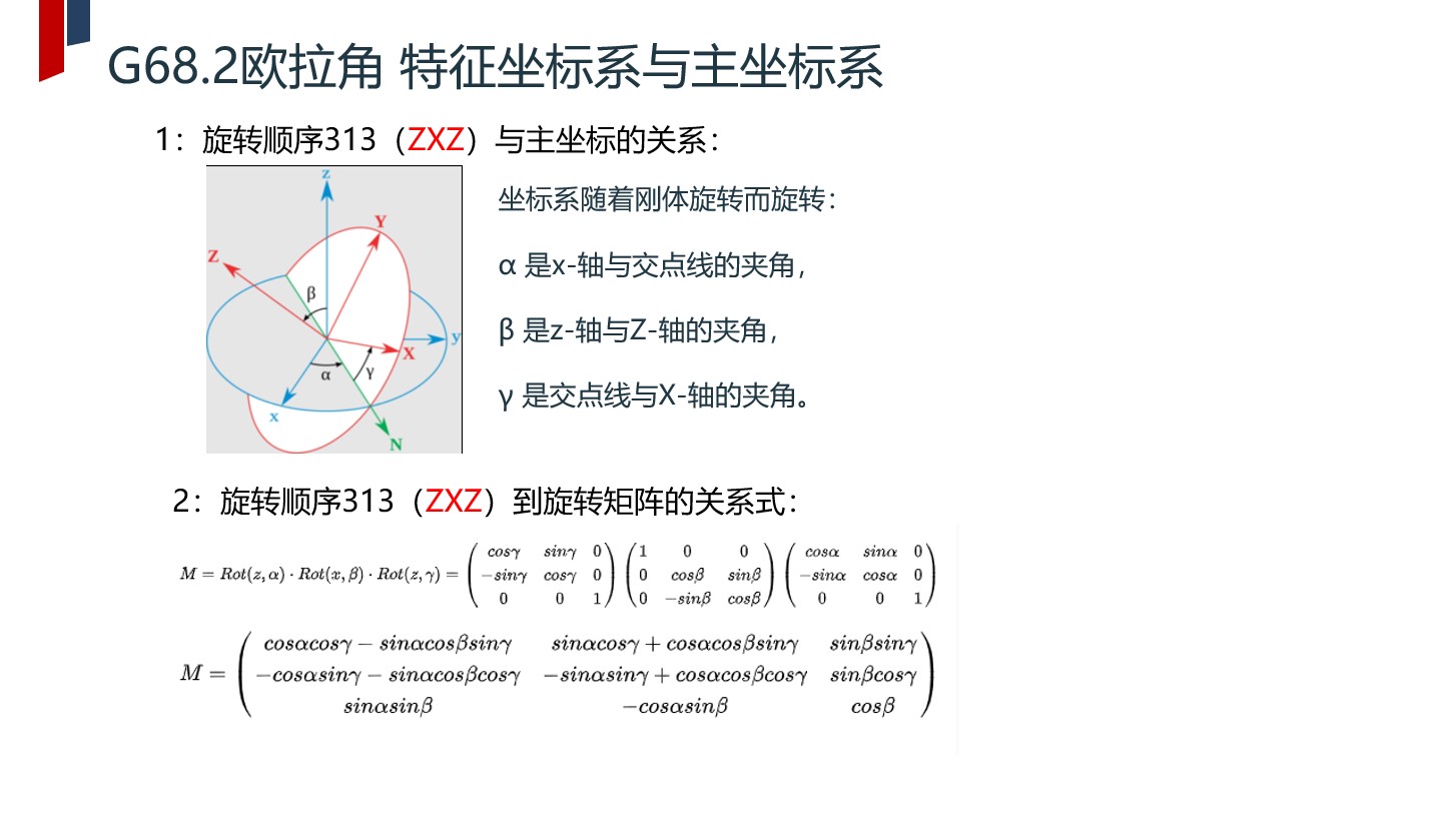 attachments-2021-07-A8Mglu5P60f7a2b215e35.png