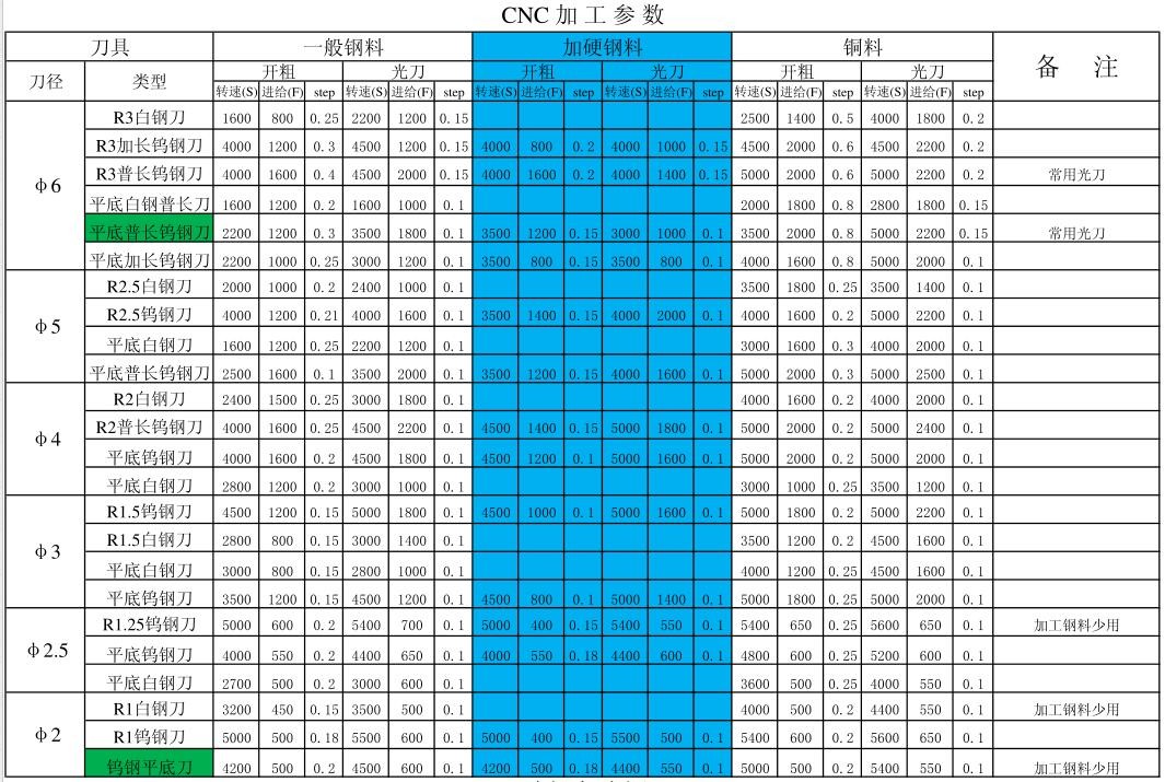 attachments-2022-06-jCdVTmnz629fff65c4c0f.jpg