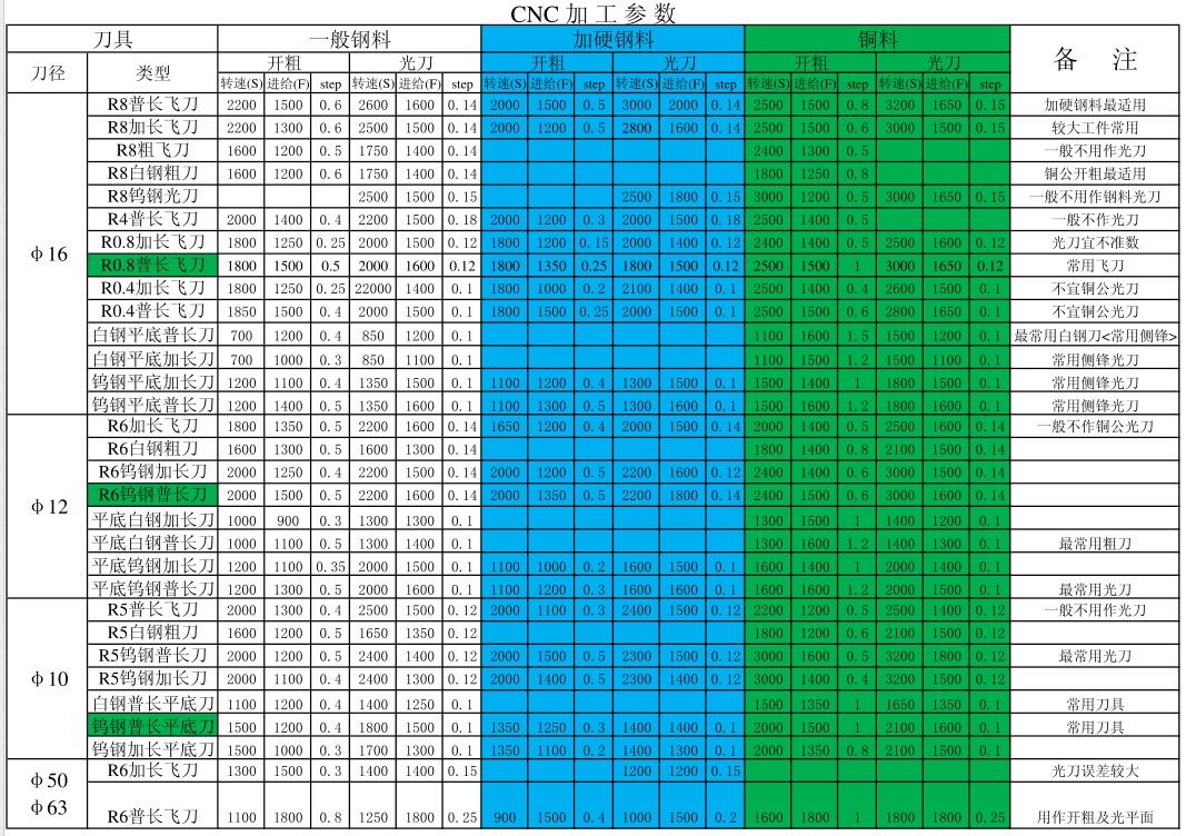 attachments-2022-06-mdpV7DSl629fff596baef.jpg