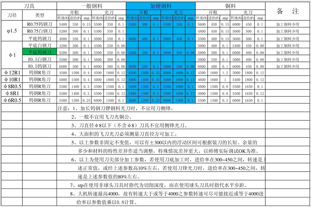 attachments-2022-06-uGmSU18k629fff6d180f2.jpg